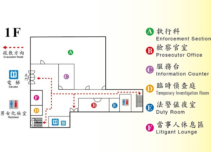 第二辦公大樓1樓平面圖