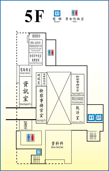 第一辦公大樓五樓平面圖