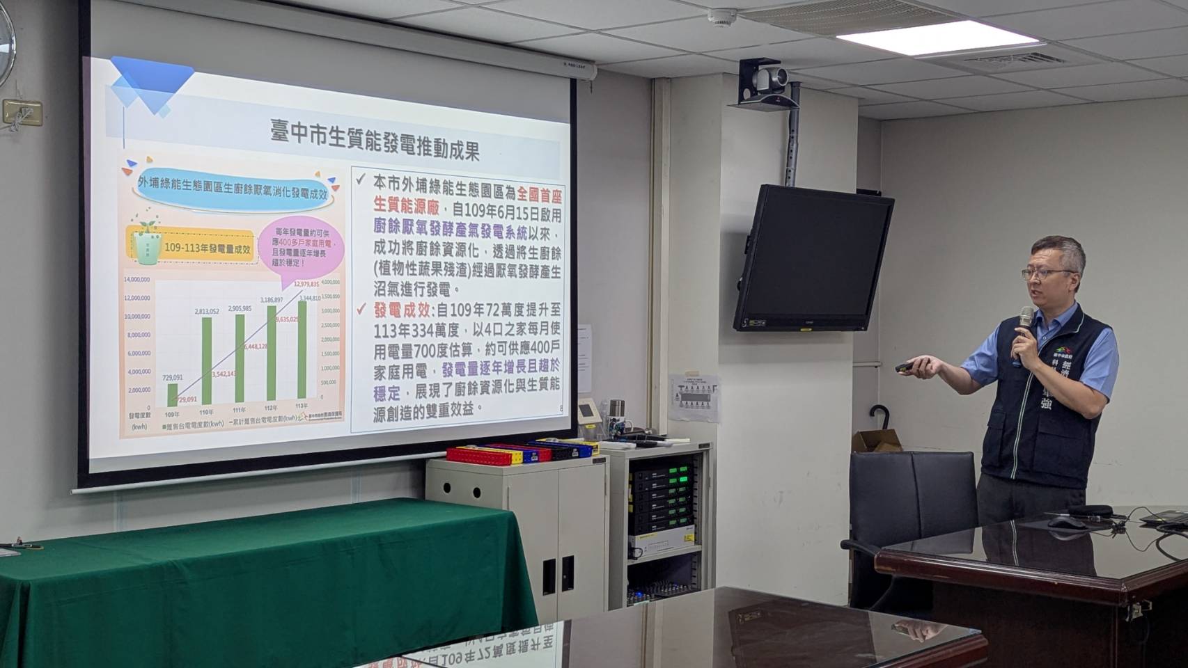 臺中市政府經濟發展局專題報告