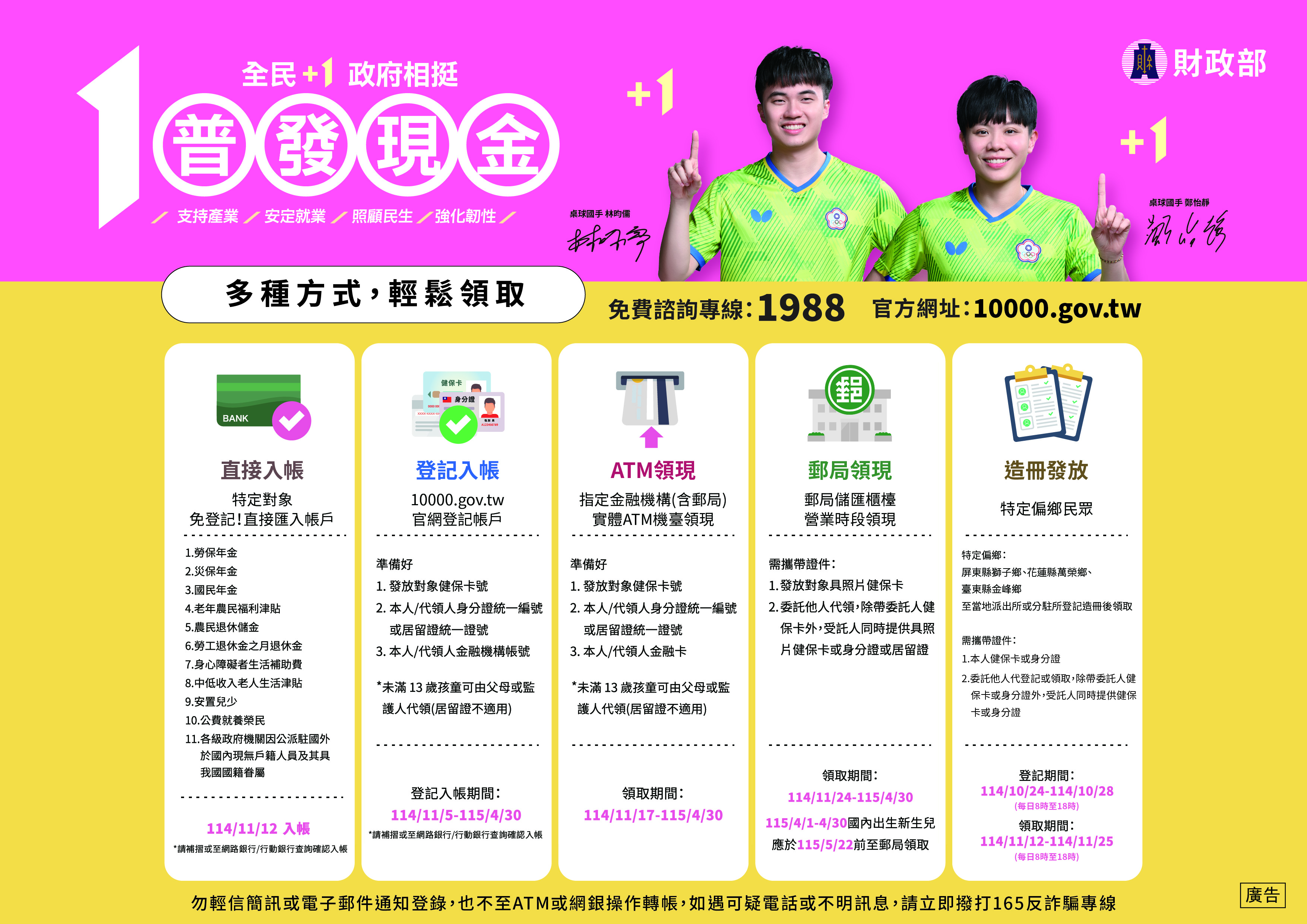 領取方式-雙面DM